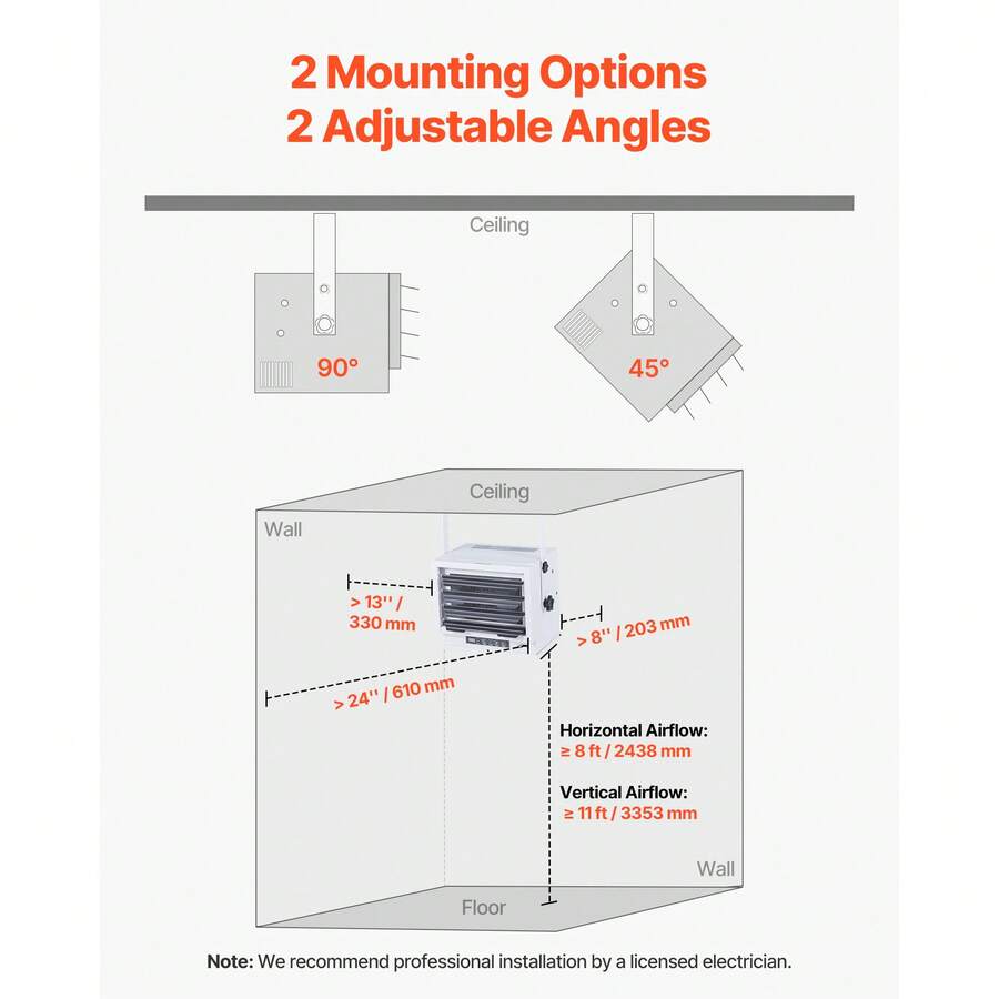 240 V Wall/Ceiling Garage Heater — Model Options