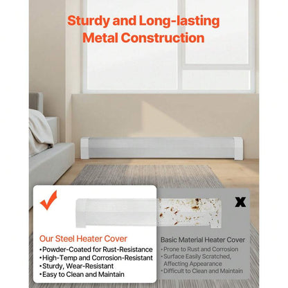Steel Baseboard Heater Cover — 3, 4 or 5 ft