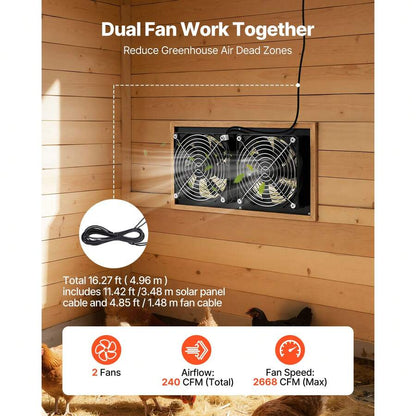 Solar-Powered Ventilation Fan Kit