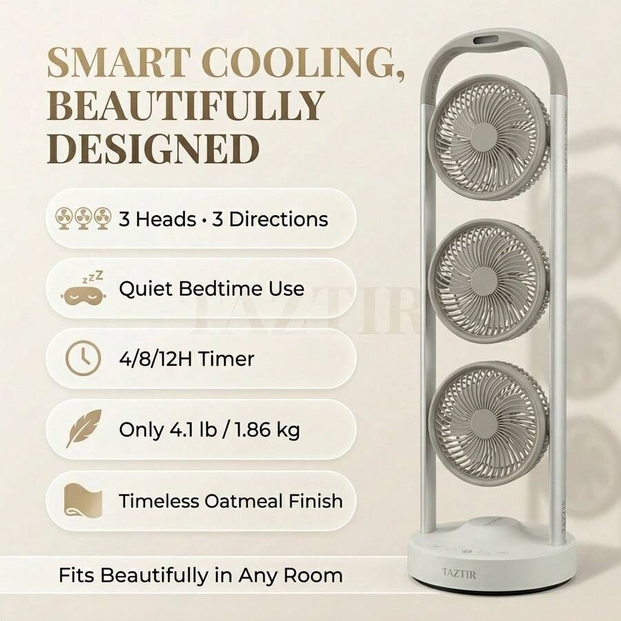 Triple-Head Floor Fan with Adjustable Heads